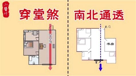 穿堂煞會怎樣